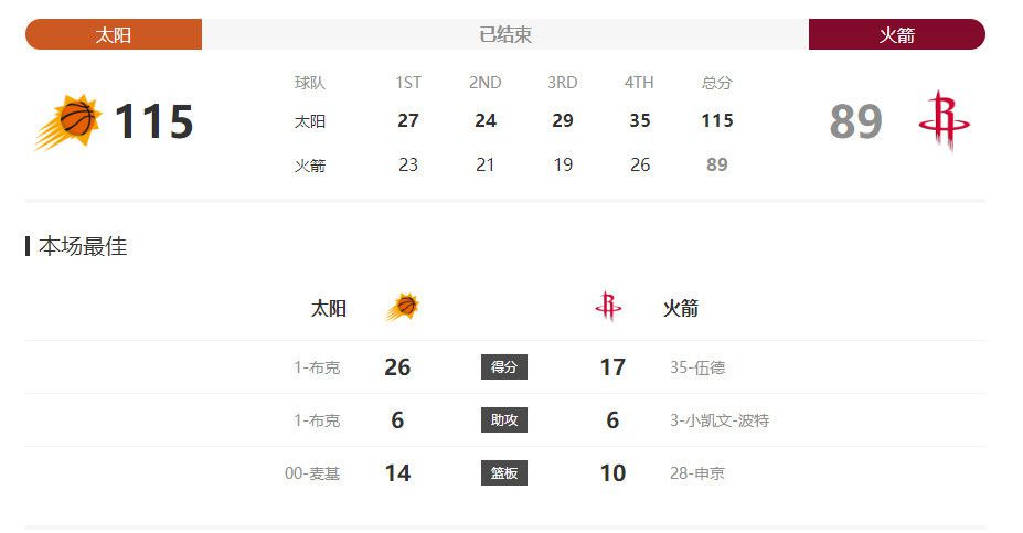 五月天伊人网